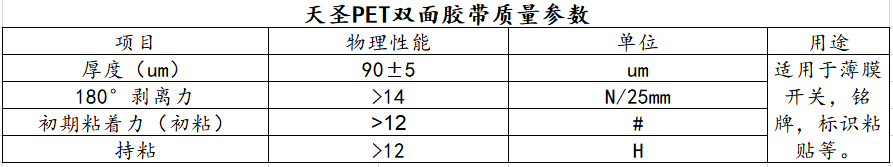 PET雙面膠質(zhì)量參數(shù)