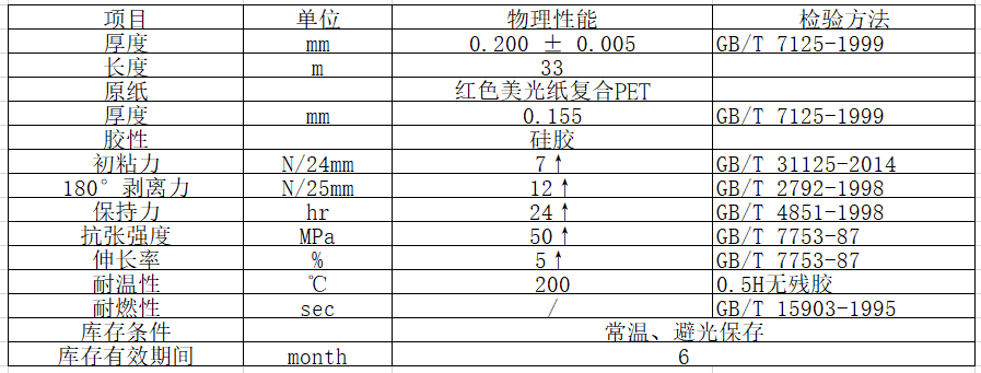 紅色高溫美紋紙