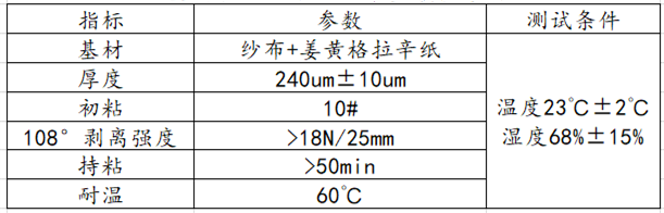 雕刻布基膠帶